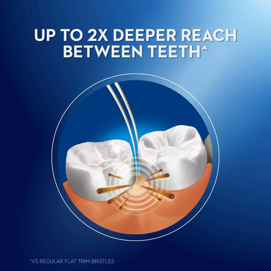 Oral-B Ultrathin Pro Gum Care Toothbrush