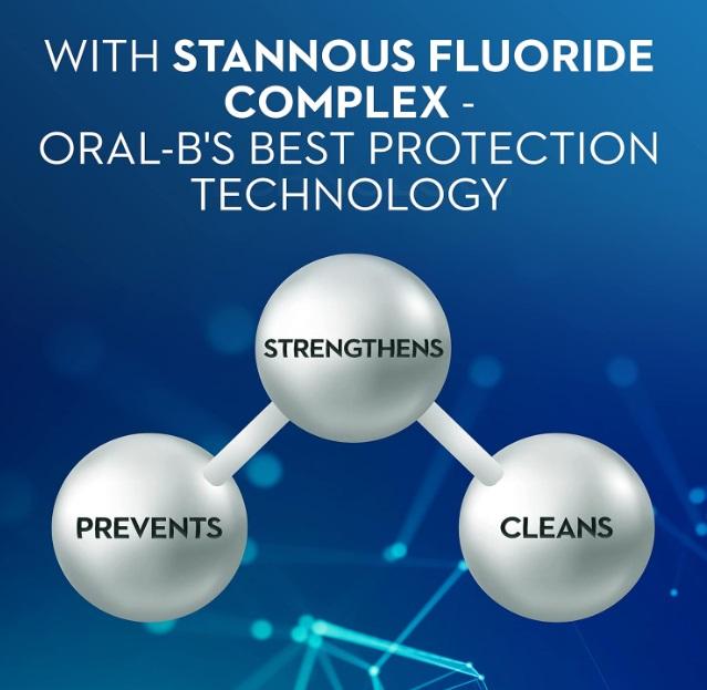 Oral-B Pro-Expert Whitening Toothpaste, Extra Whitening for a Healthy Smile - 75 ml