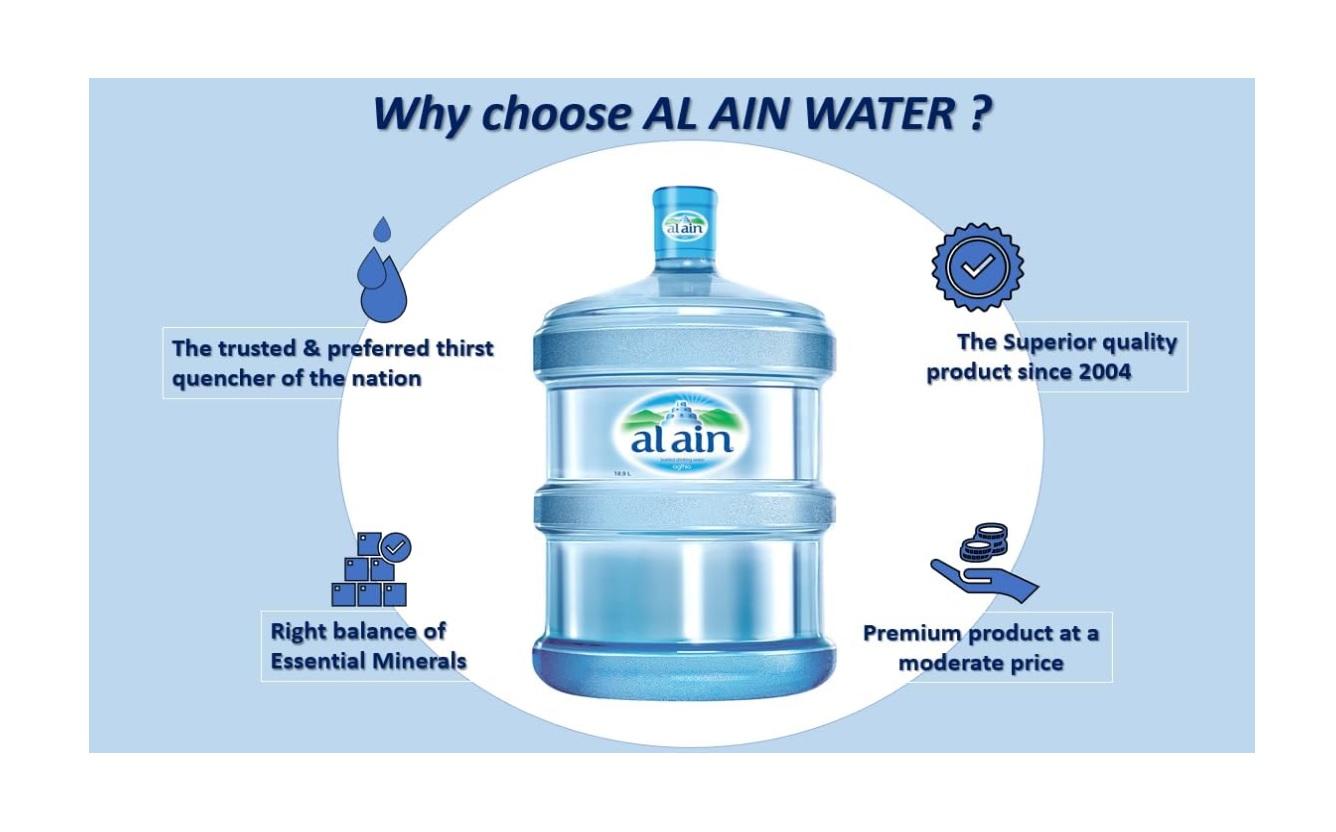 Al Ain Water - 5 Gallon
