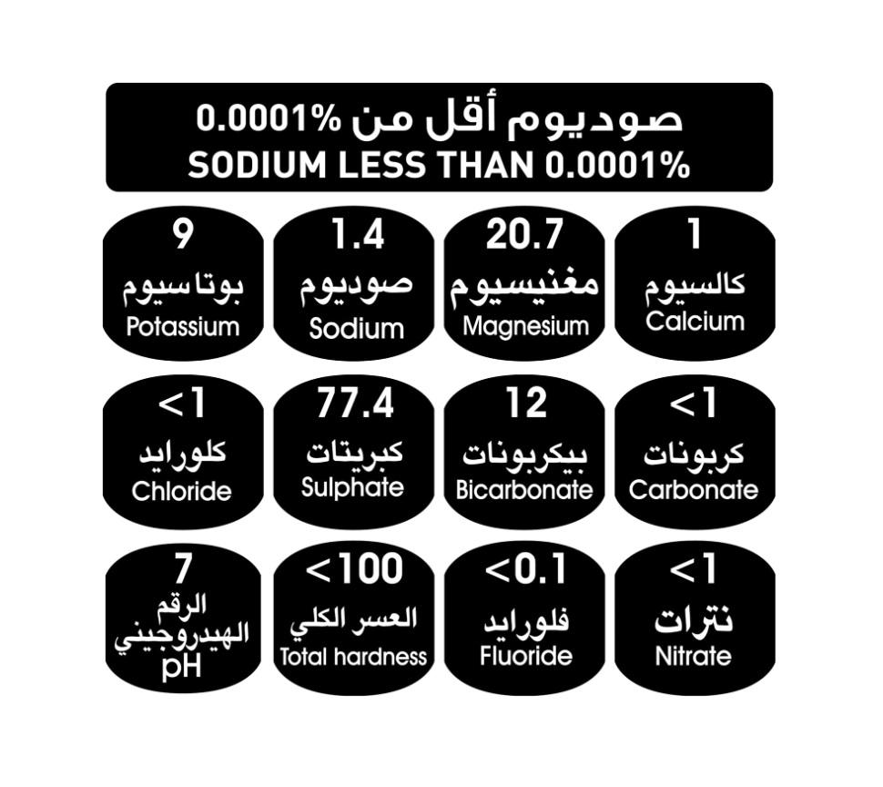 Arwa Drinking Water - 200 ml x 12